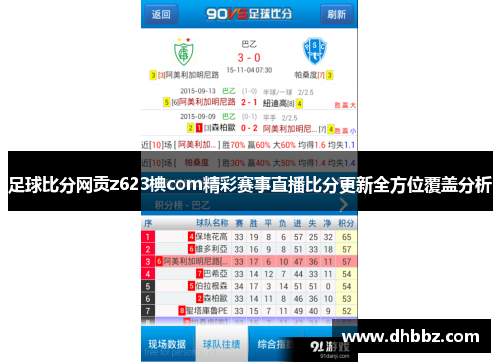 足球比分网贡z623椣com精彩赛事直播比分更新全方位覆盖分析